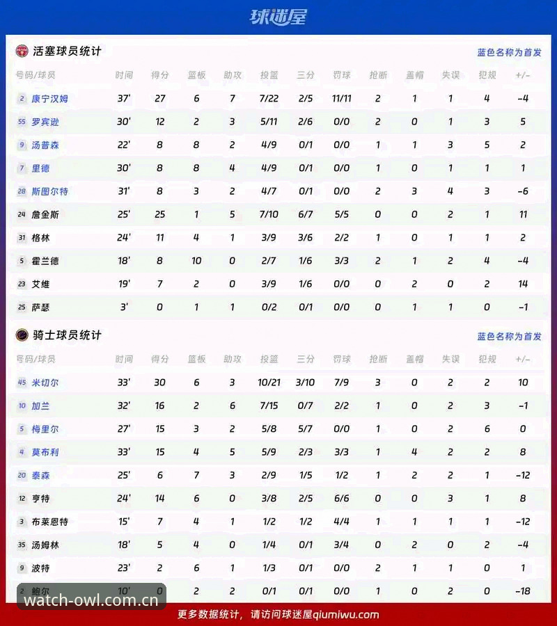 资深球友复盘：从格拉利什深夜狂欢看球员状态与赛事走势