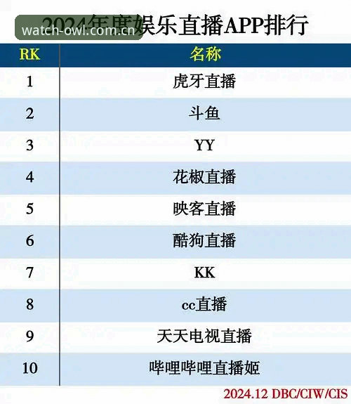 猫头鹰体育app vs 传统直播软件：从安装到使用的全面对比