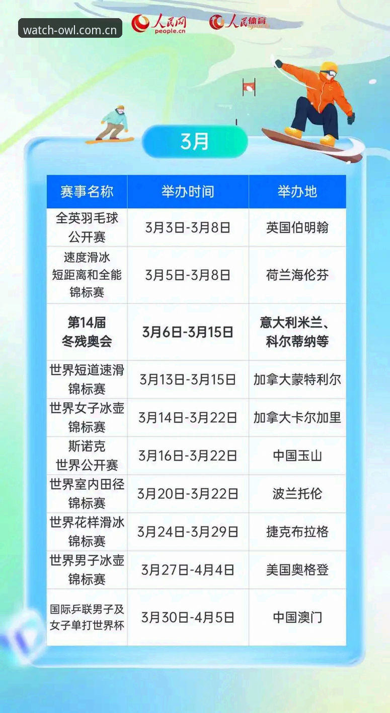 2026猫头鹰体育最新下载地址实用指南：实时数据洞察赛场瞬息变化
